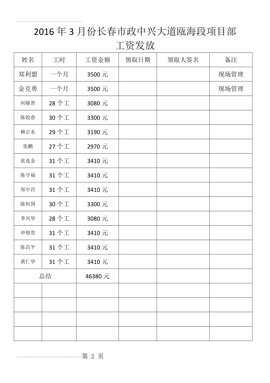 农民工工资发放表(11页).doc_第2页