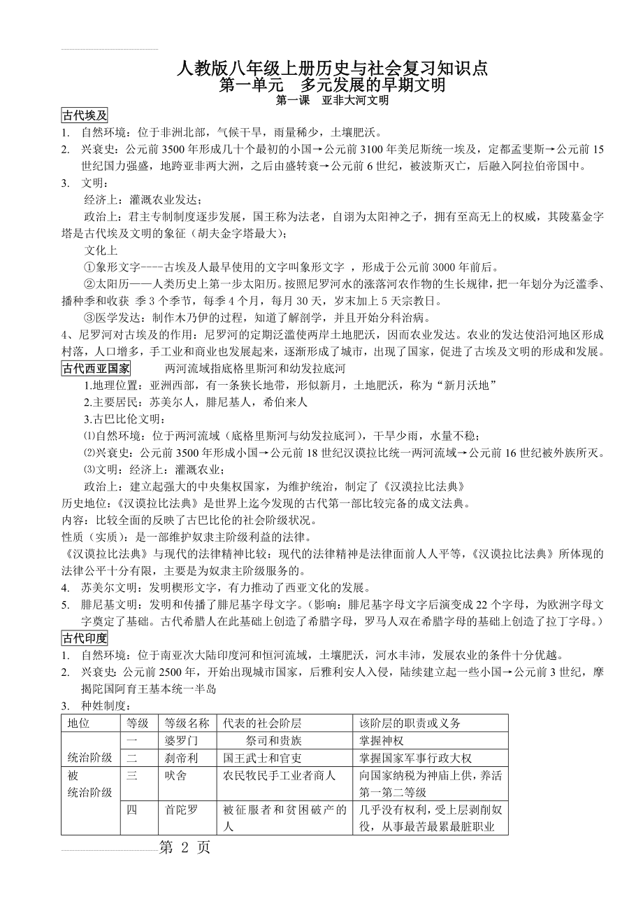 人教版八年级上历史与社会复习知识点46723(21页).doc_第2页