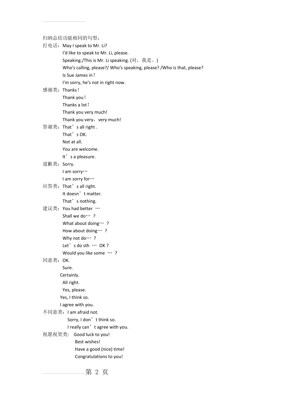 初中英语补全对话常用句型(10页).doc_第2页