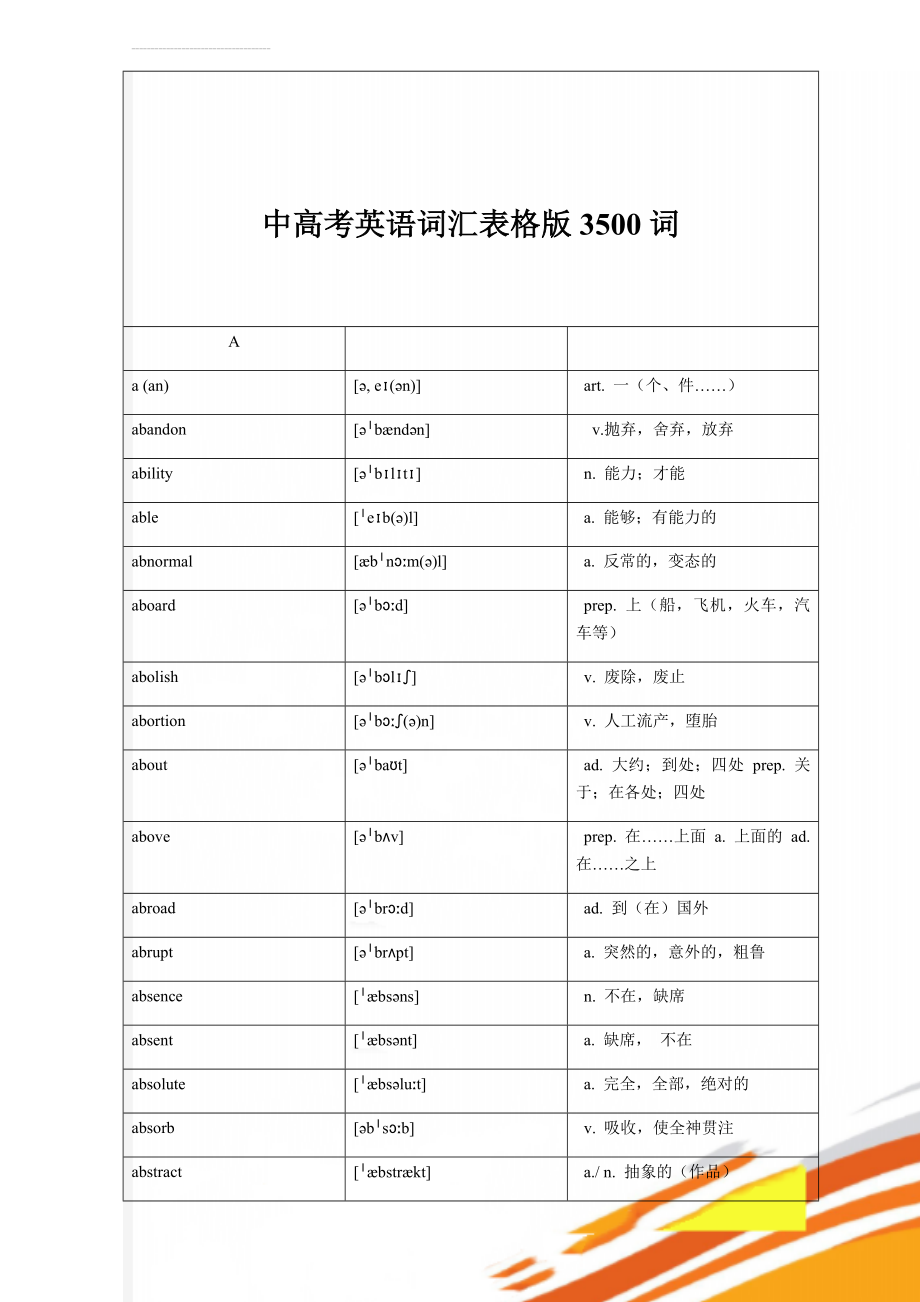 中高考英语词汇表格版3500词(166页).doc_第1页