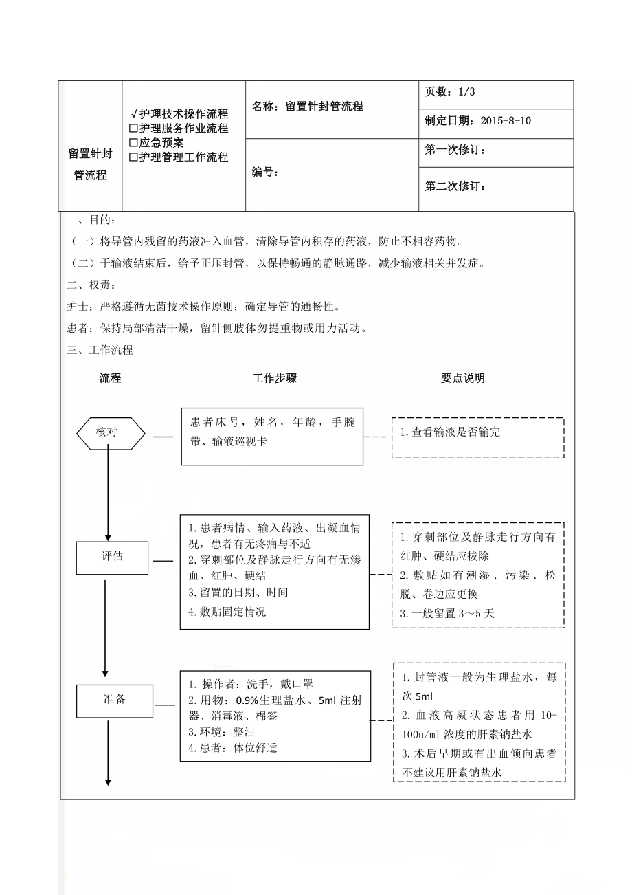 留置针封管流程(4页).doc_第1页