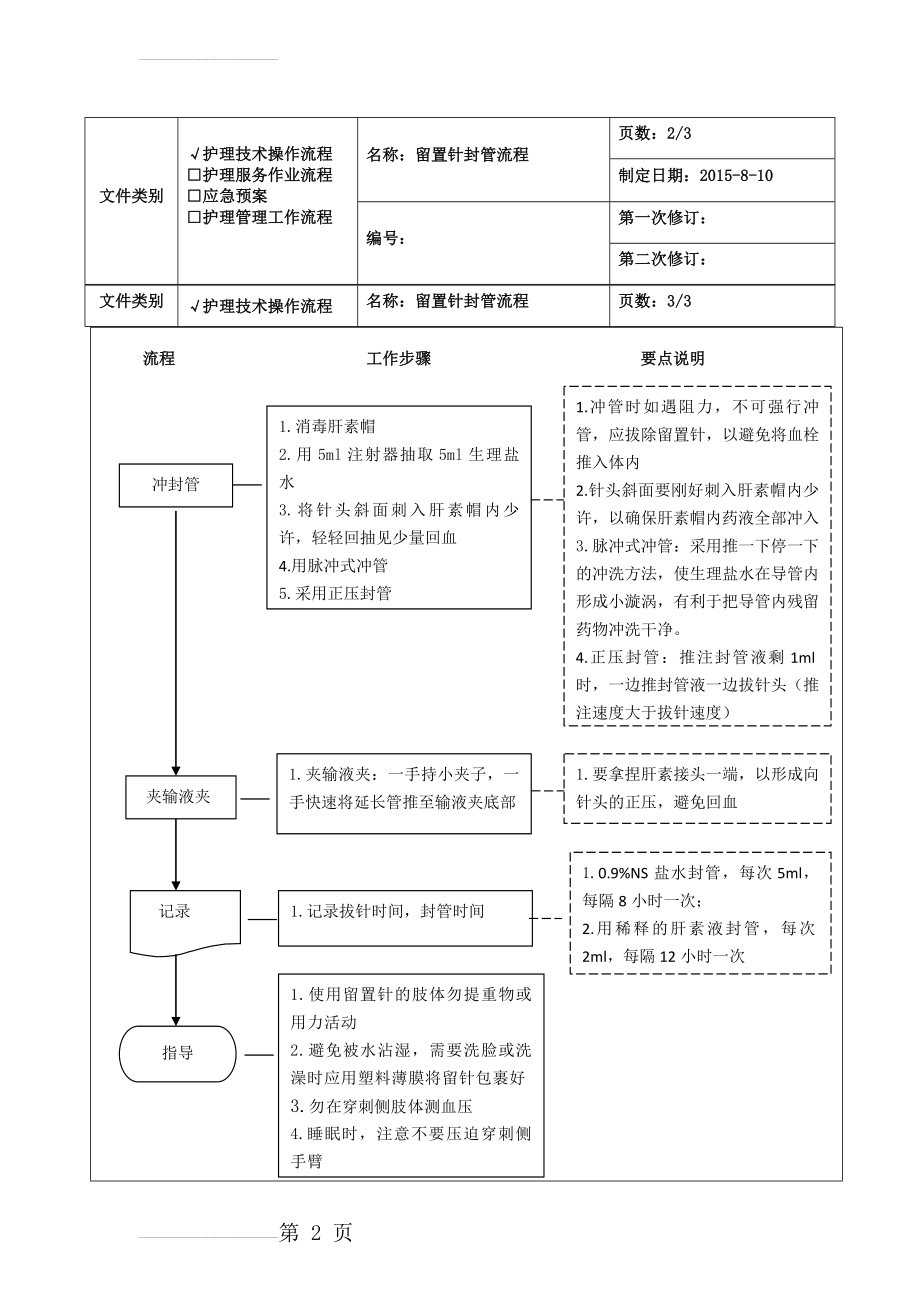 留置针封管流程(4页).doc_第2页