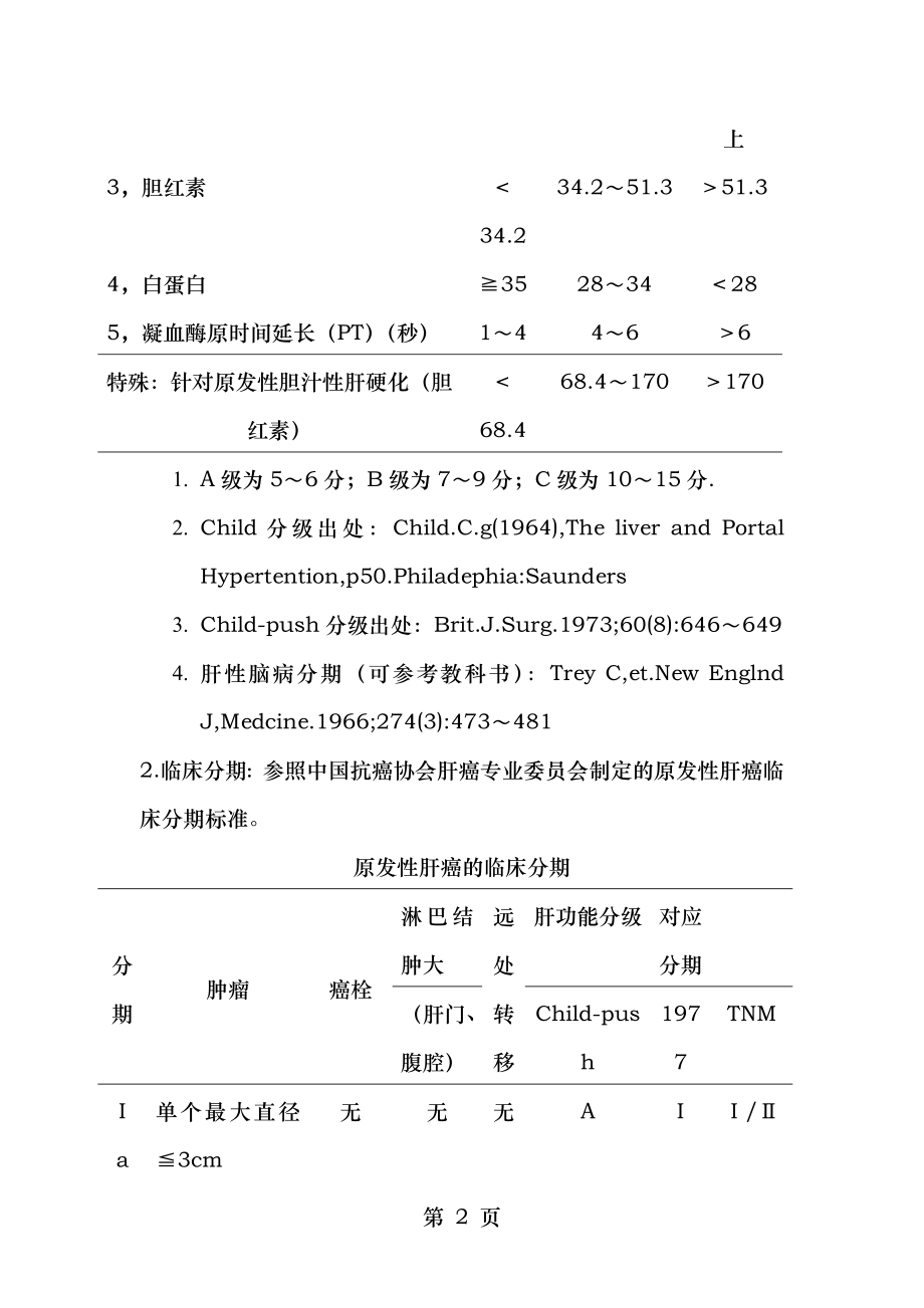 肝积(肝癌)中医诊疗-方案.doc_第2页