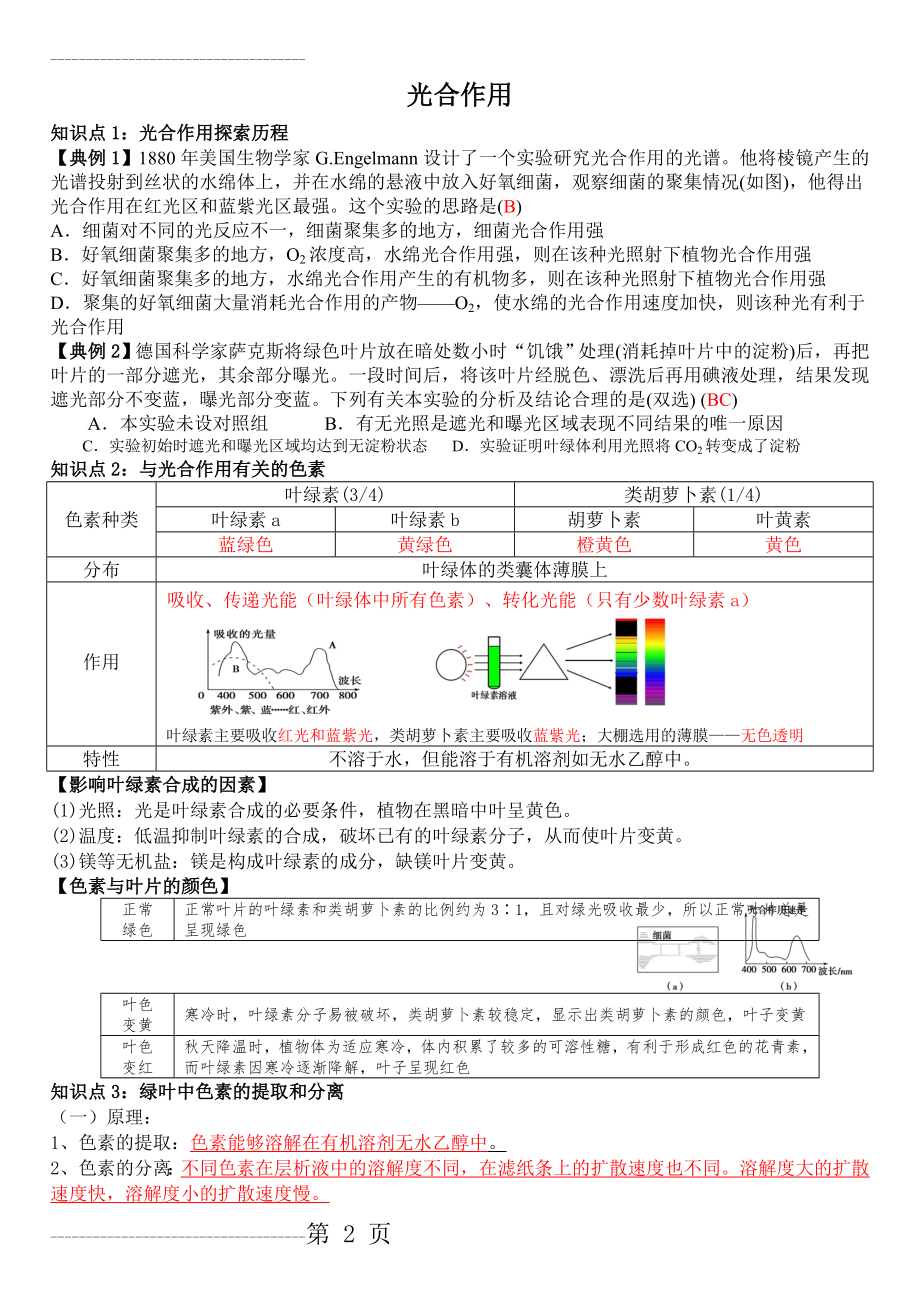 光合作用一轮复习教学案(教师版)(6页).doc_第2页