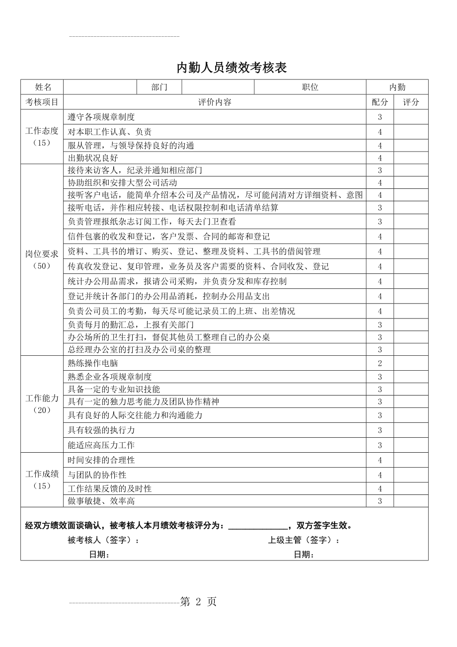 内勤人员绩效考核表模板(2页).doc_第2页