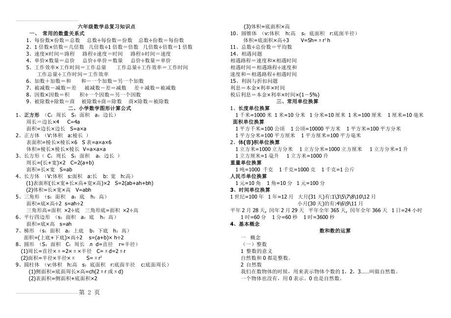 六年级数学总复习知识点归纳(10页).doc_第2页