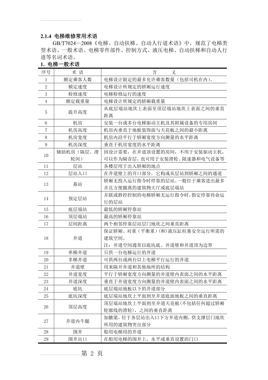 电梯维修常用术语(9页).doc_第2页