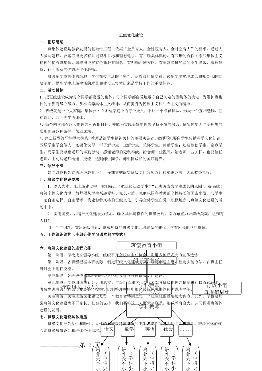 班组文化建设方案(10页).doc_第2页