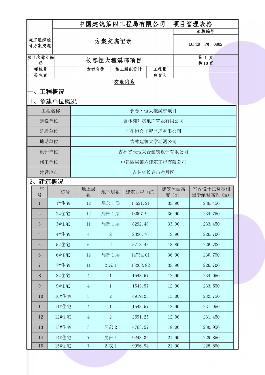 施工组织设计方案交底(13页).doc_第1页