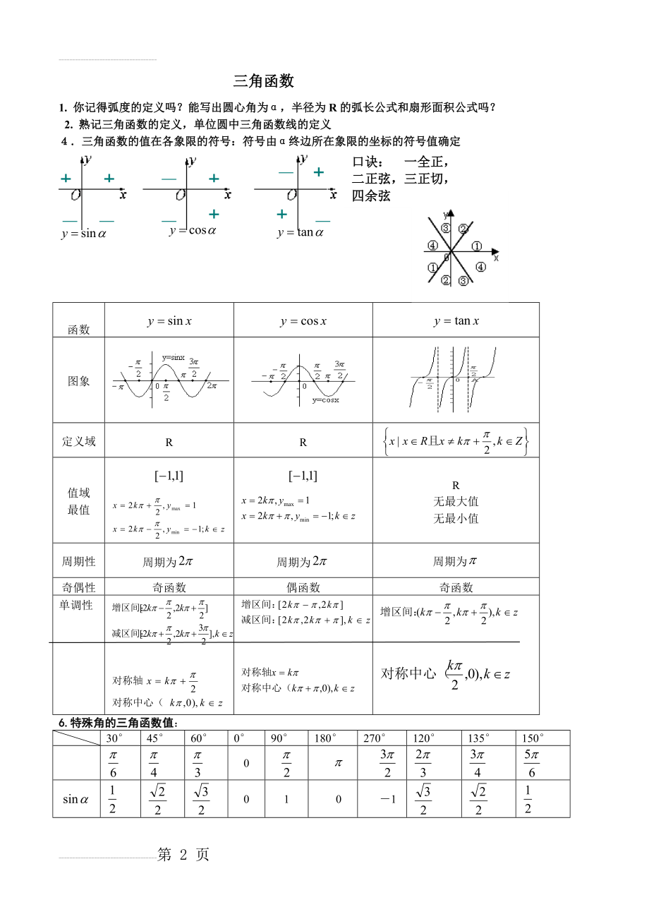 数学必修4公式(5页).doc_第2页