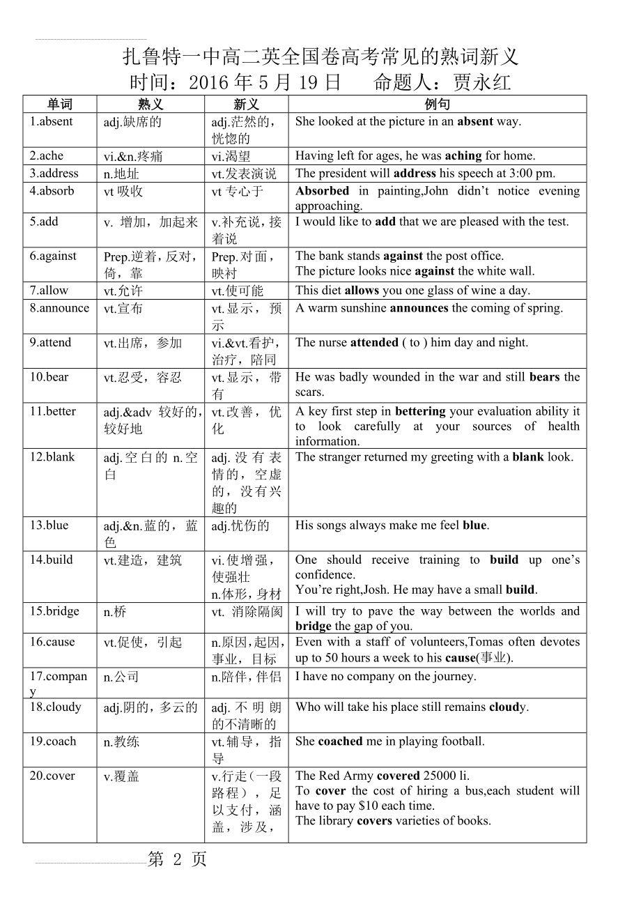 全国卷高考常见的98个熟词新义(9页).docx_第2页