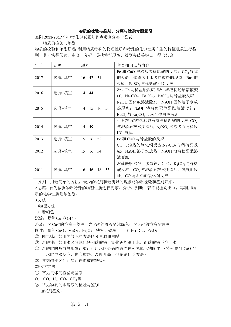 物质的检验、鉴别与分离、除杂(6页).doc_第2页