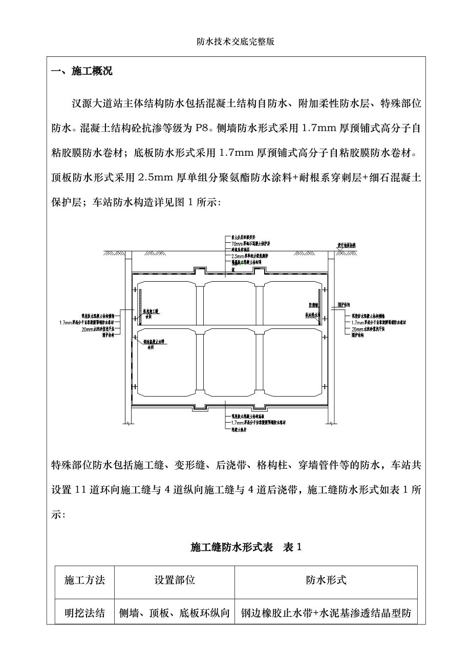 防水技术交底完整版.docx_第2页