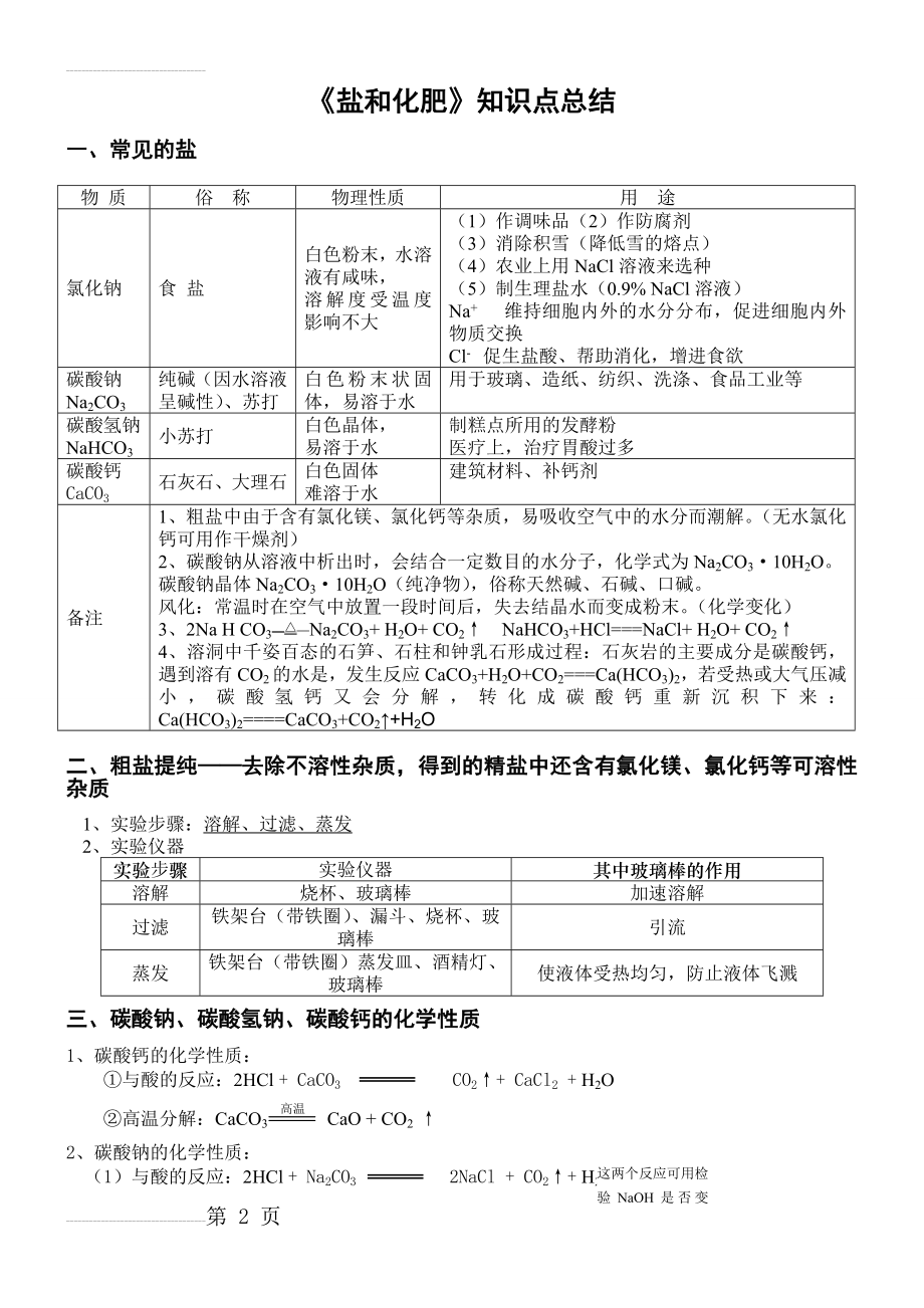 物质检验除杂和鉴别(14页).doc_第2页