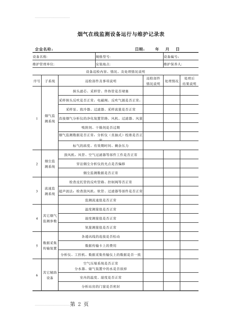 烟气在线监测设备运行与维护记录表(7页).doc_第2页