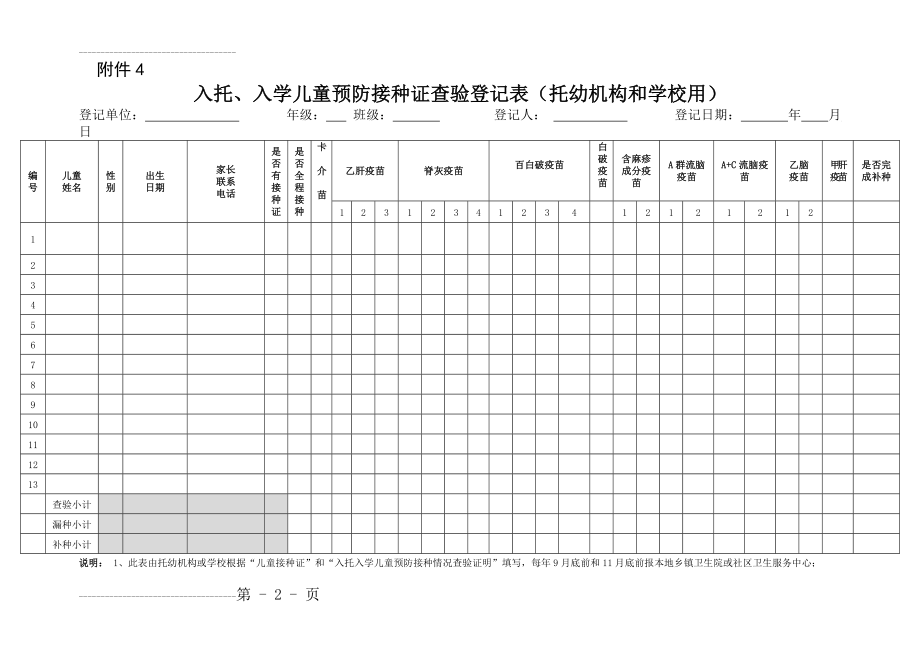 入托、入学儿童预防接种证查验登记表(4页).doc_第2页