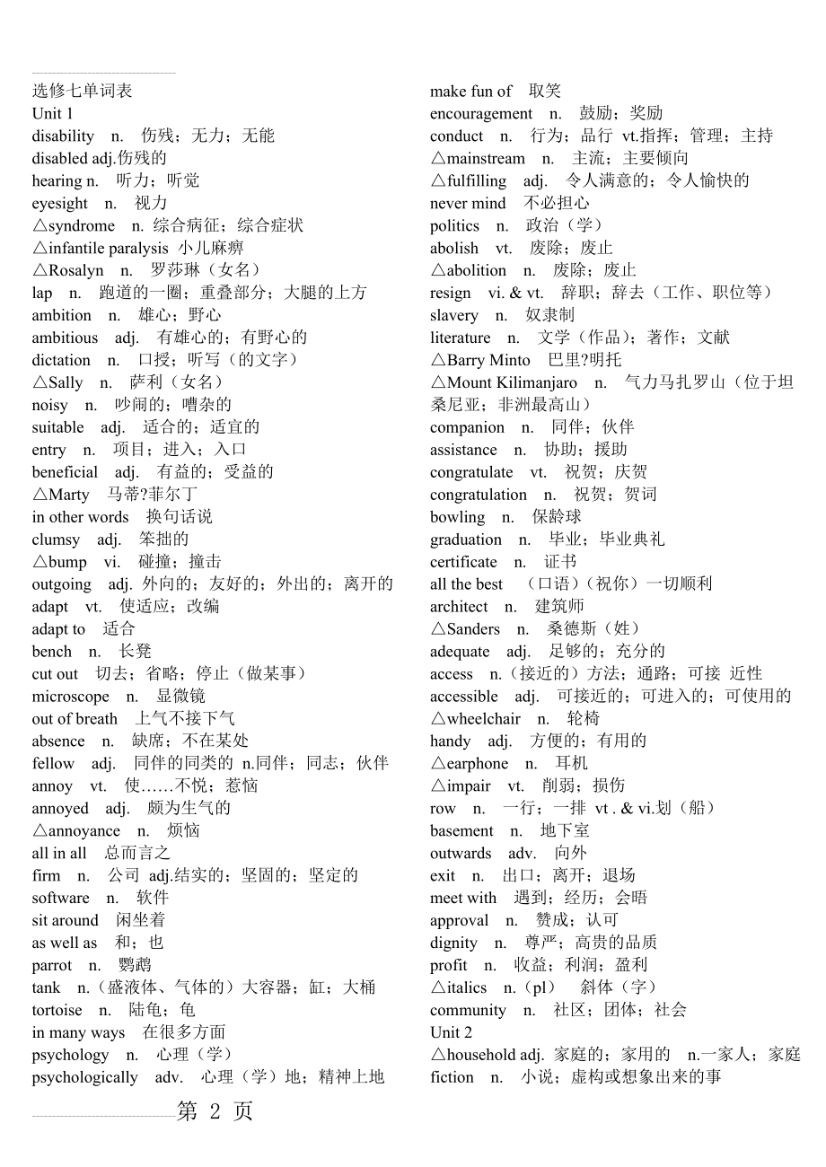 人教版高中英语选修七词汇表55164(6页).doc_第2页