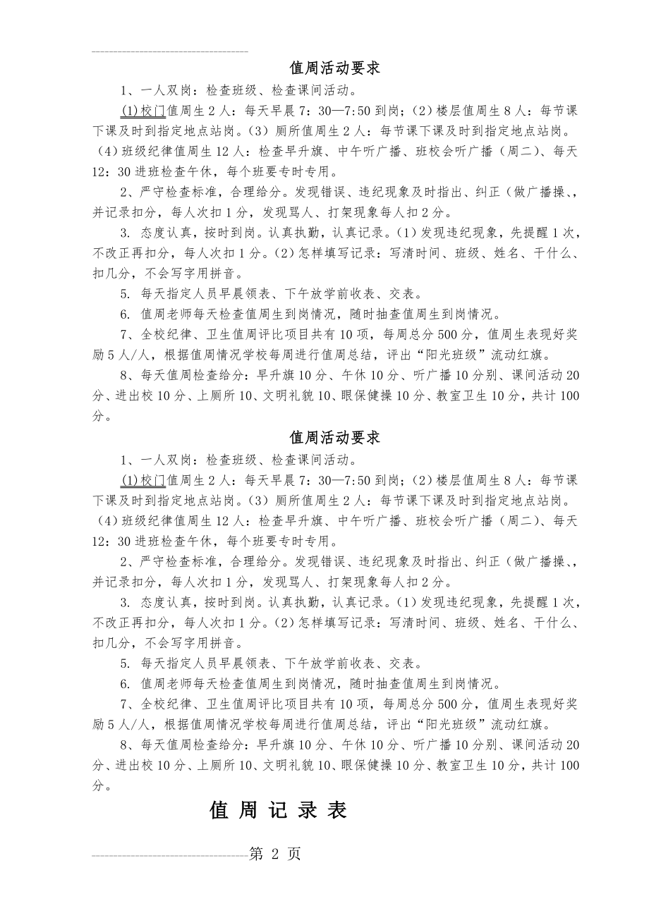 值周记录要求、表格(4页).doc_第2页