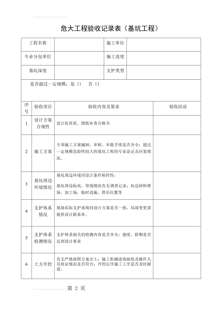 危大工程验收记录表(基坑工程)(4页).doc_第2页