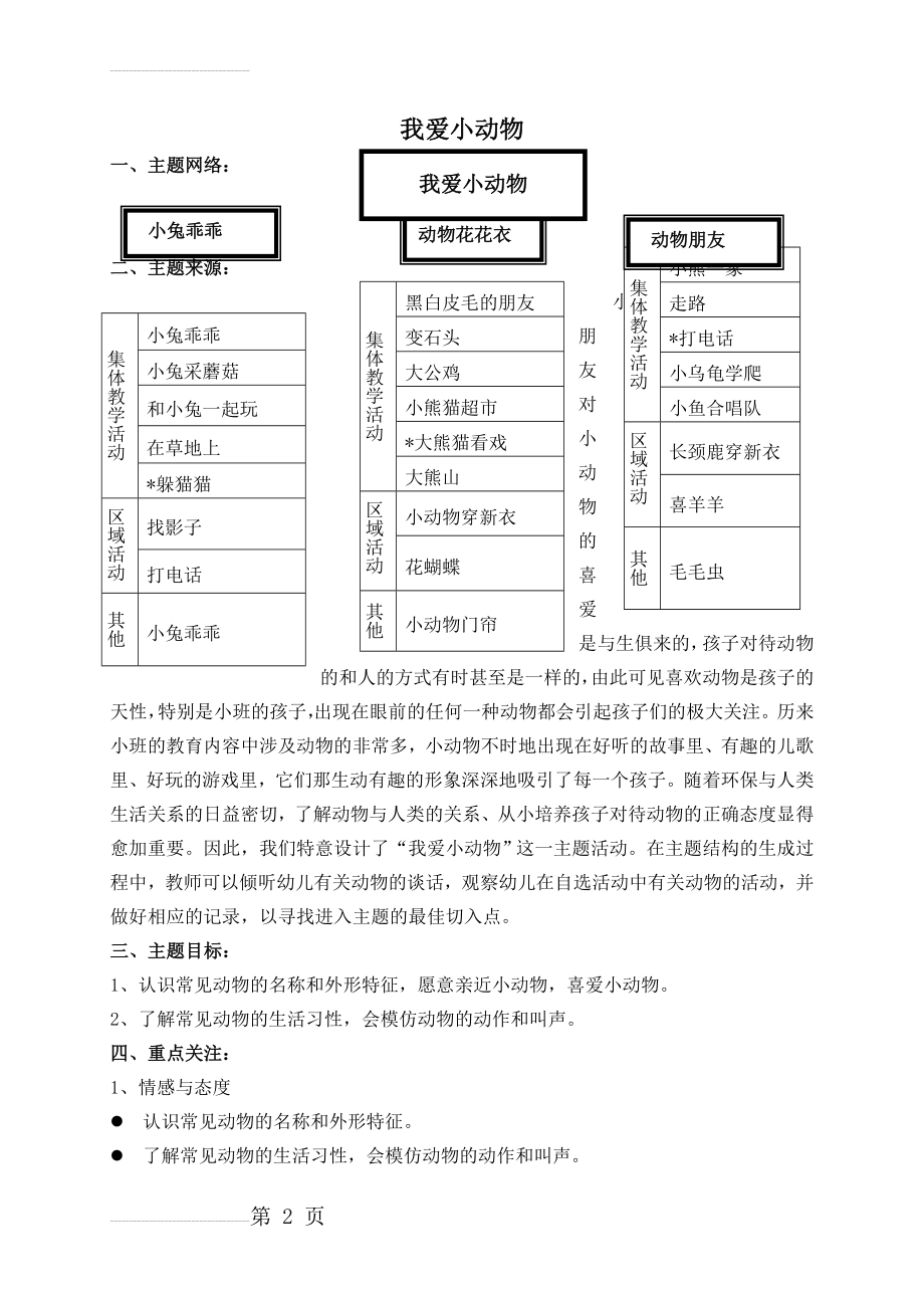 我爱小动物主题册网络图(3页).doc_第2页