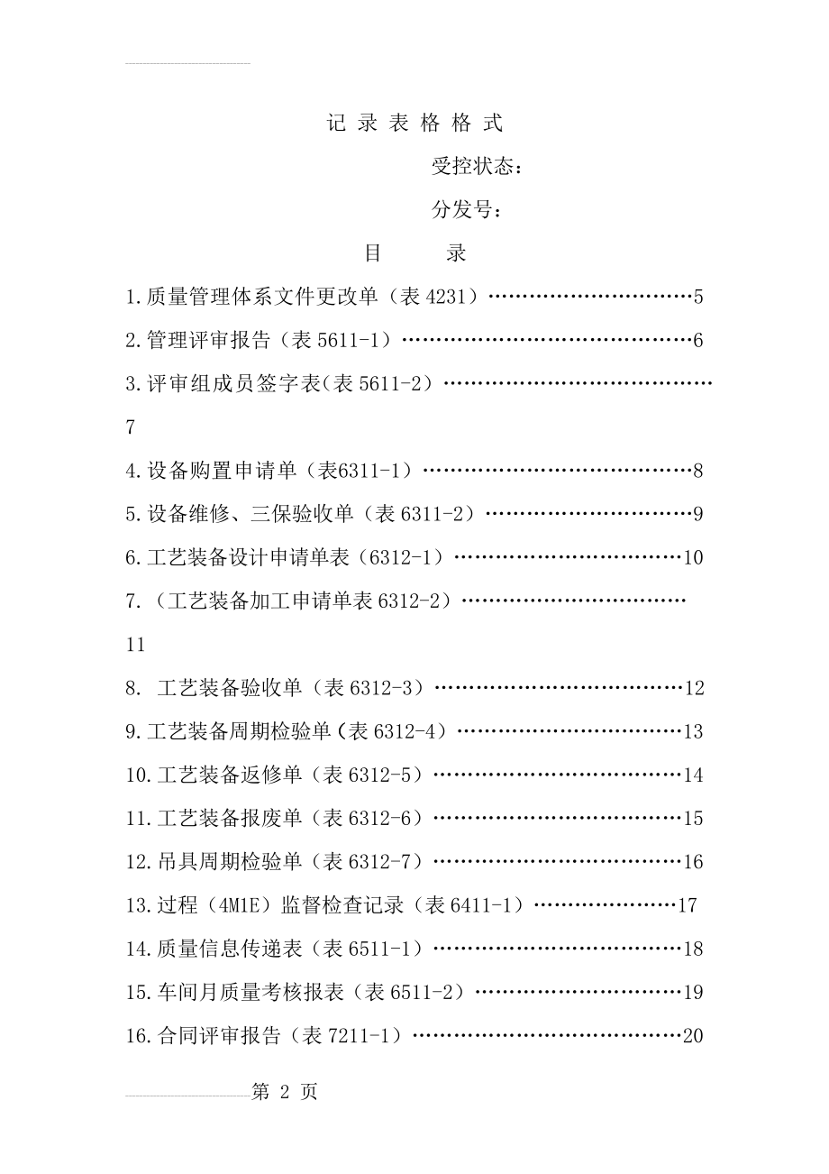 生产管理记录表格大全(124页).doc_第2页