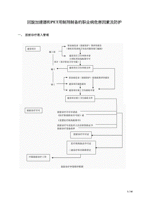 医学专题一回旋加速器和PET用制剂制备的职业病危害因素及防护.doc