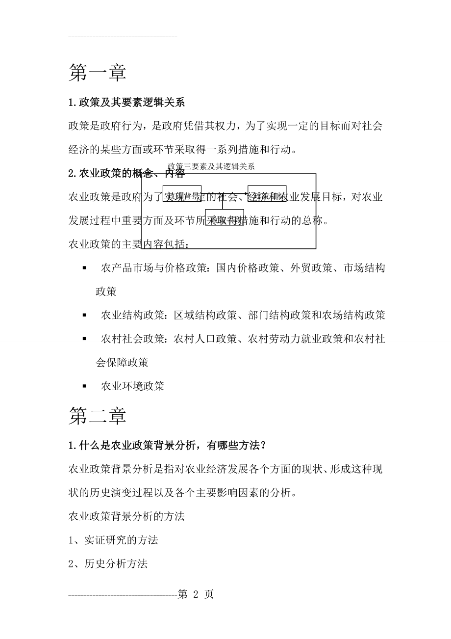 农业政策学复习重点(28页).doc_第2页