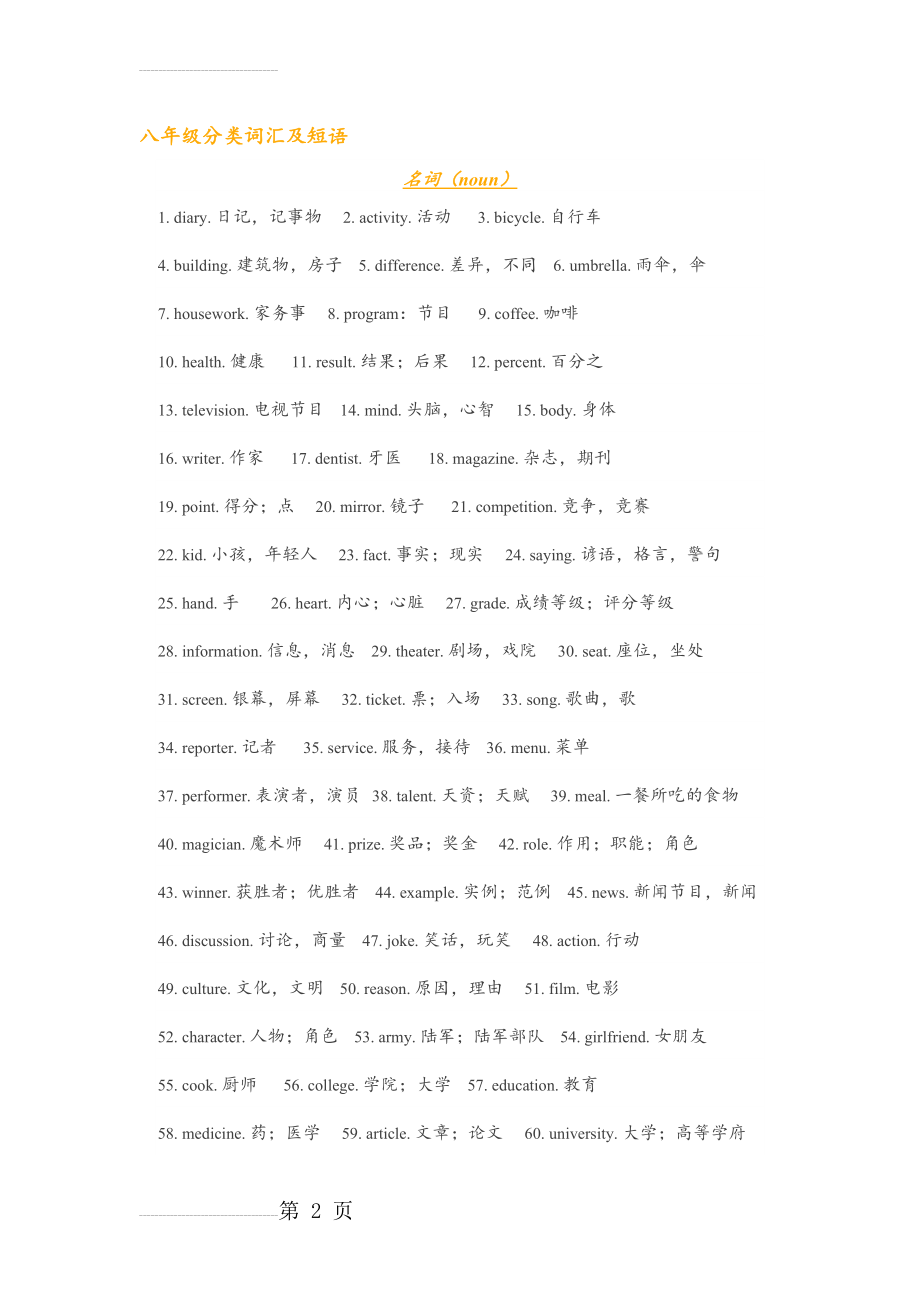 八年级分类词汇及短语(17页).doc_第2页