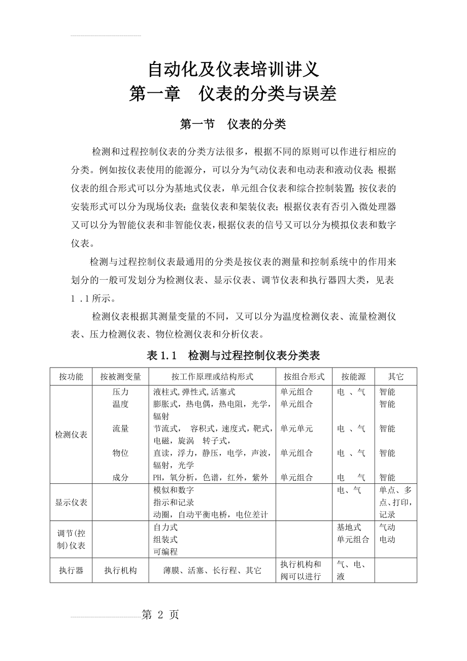 石油化工过程自动化及仪表培训讲义(58页).doc_第2页