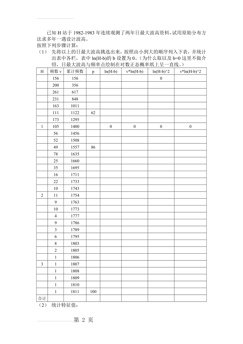 短期观测波高推算设计波要素(4页).doc_第2页