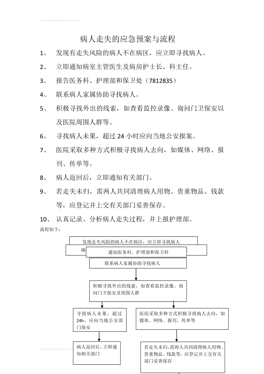 病人走失应急预案与流程(2页).doc_第2页