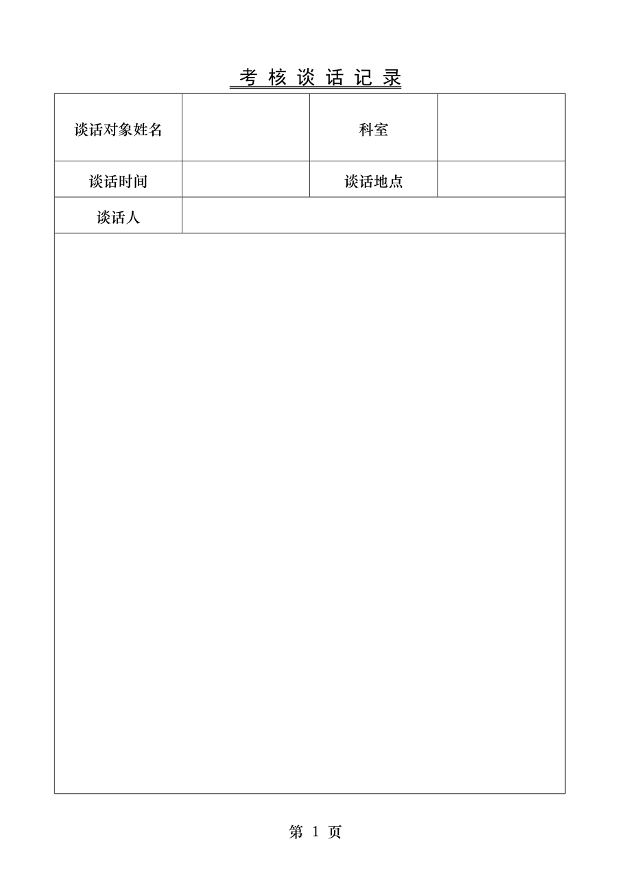 考核谈话记录.doc_第1页