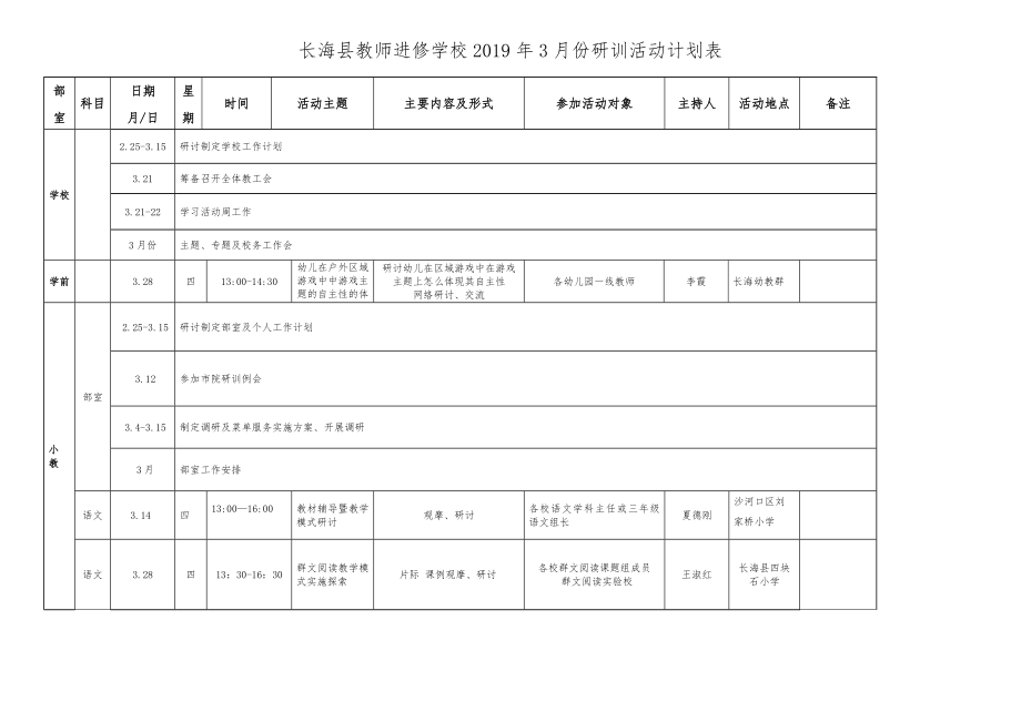 长海县教师进修学校2019年3月份研训活动计划表.doc_第1页