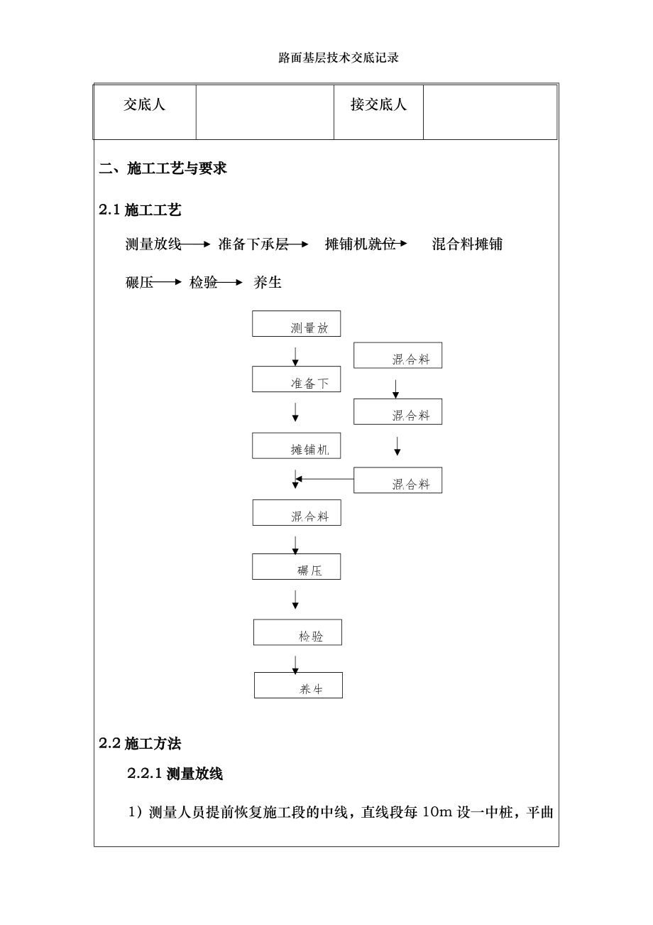 路面基层技术交底记录.docx_第2页