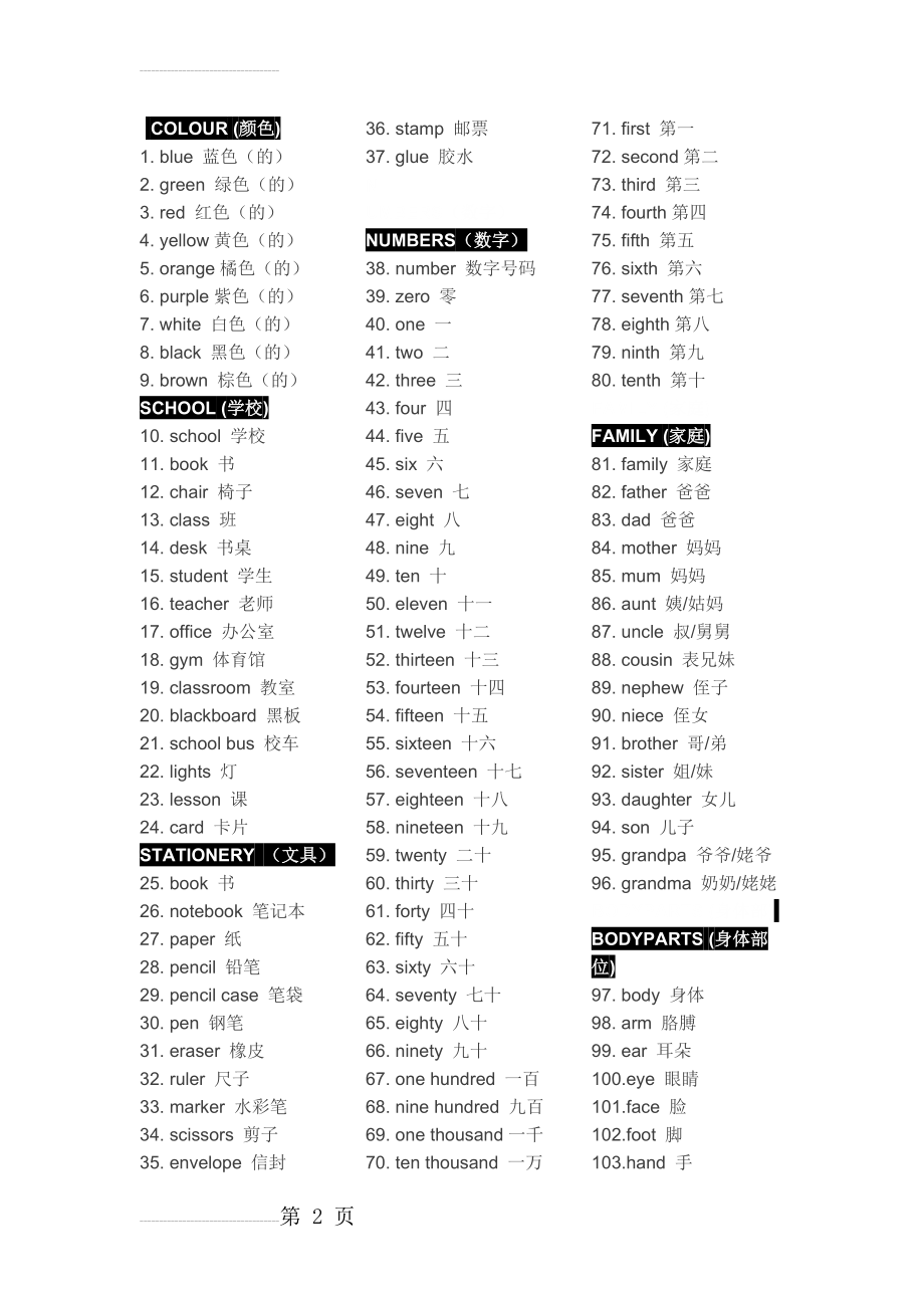 人教版小学 1-6年级英语单词汇总(7页).doc_第2页