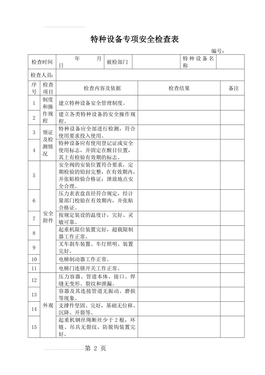 特种设备专项安全检查表(3页).doc_第2页