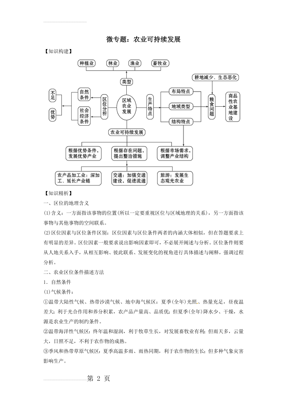 微专题,农业,可持续,发展(16页).doc_第2页