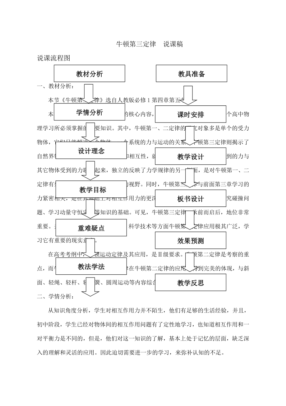 牛顿第三定律说课稿(9页).doc_第2页