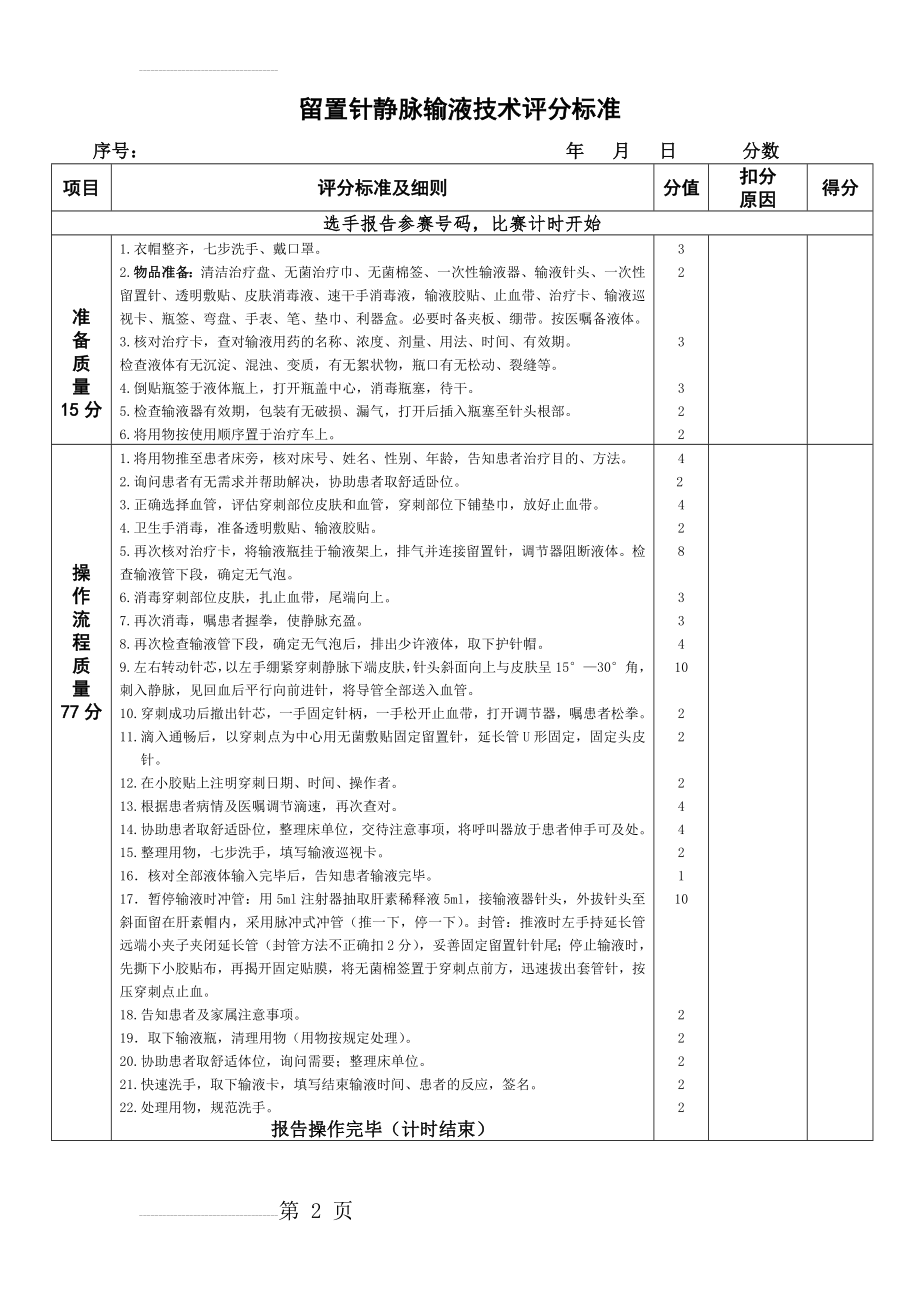 留置针静脉输液操作流程(3页).doc_第2页