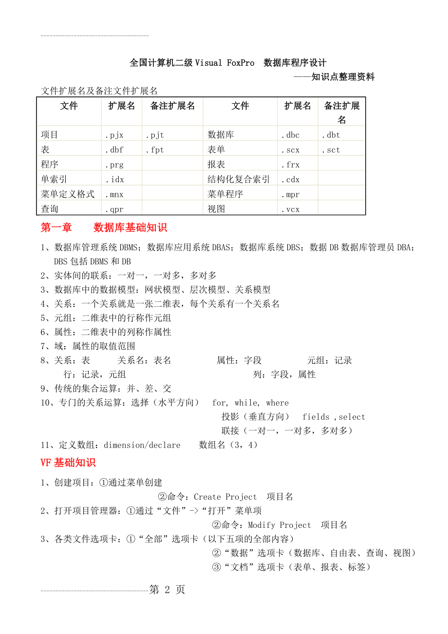 全国计算机二级VFP知识点总结(17页).doc_第2页