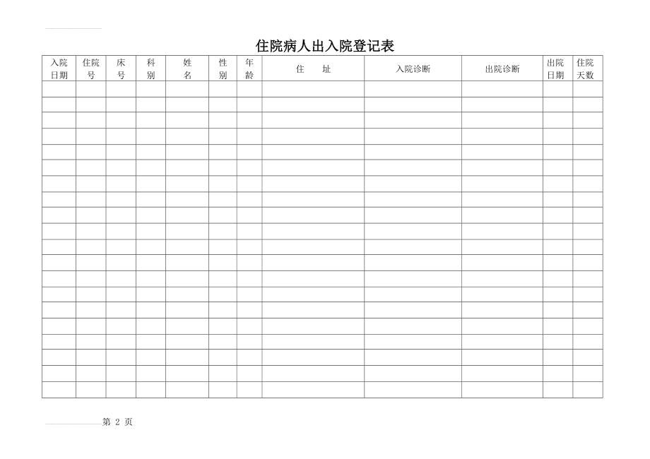 住院病人出入院登记表(2页).doc_第2页