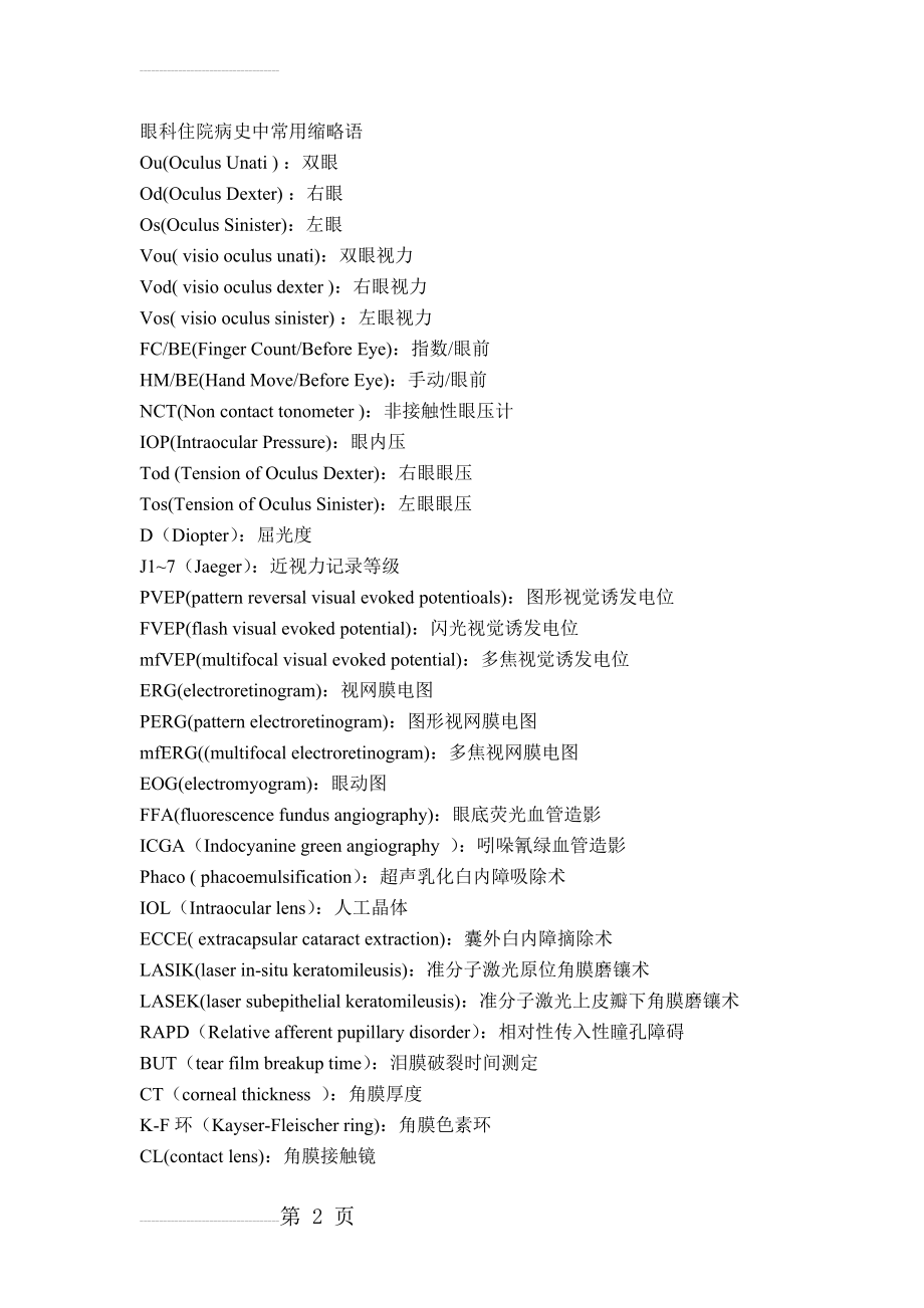 眼科常用缩略语(4页).doc_第2页