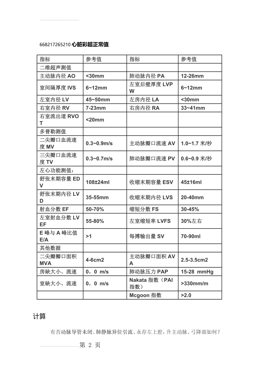 心脏彩超正常值35500(5页).doc_第2页