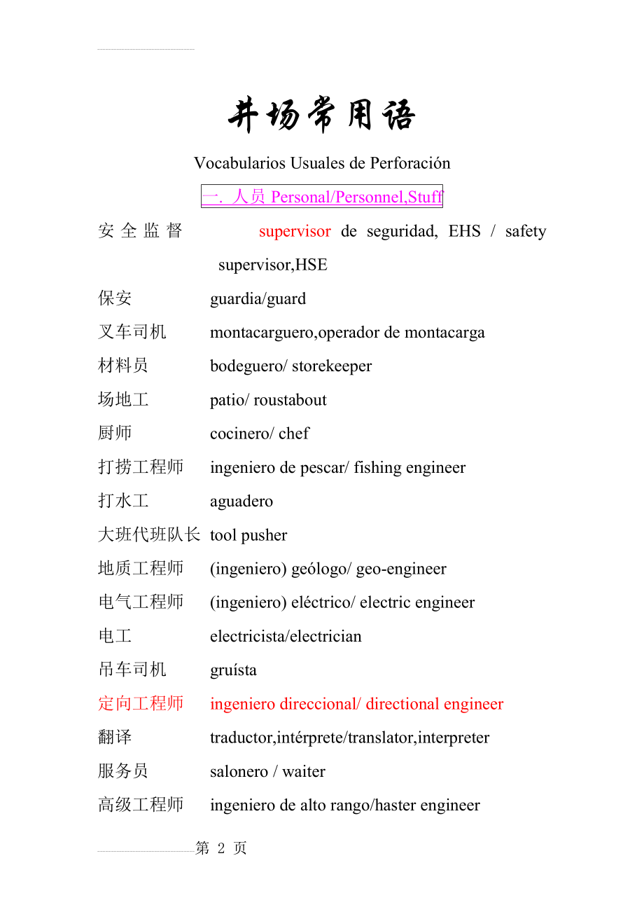 石油钻井西班牙语井场常用语(95页).doc_第2页