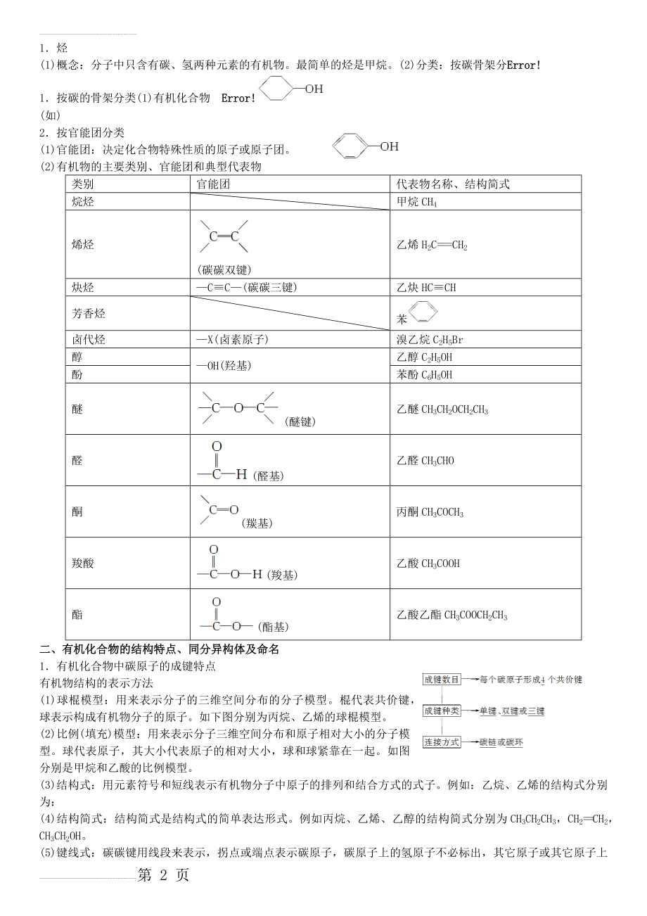 有机物知识点(15页).doc_第2页