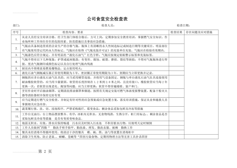 公司食堂安全检查表(2页).doc_第2页