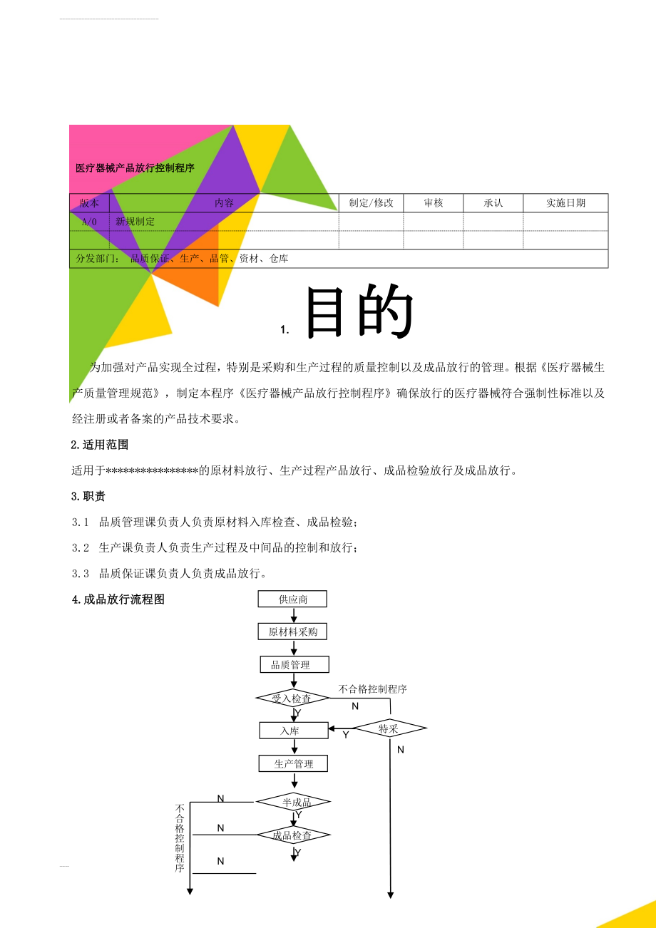 医疗器械产品放行控制程序(4页).doc_第1页