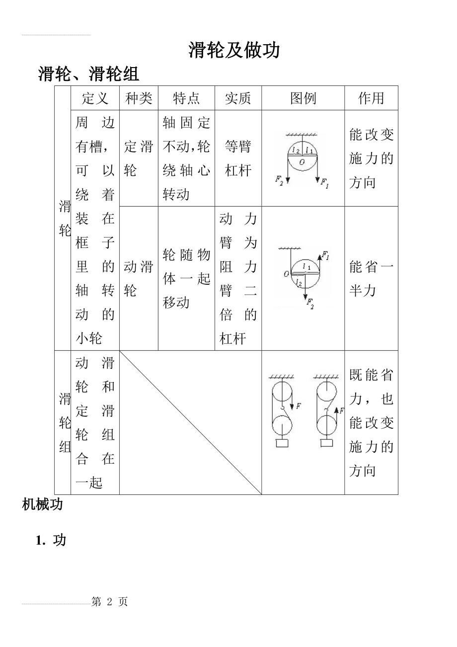 滑轮及做功知识点及习题(含答案)(13页).doc_第2页