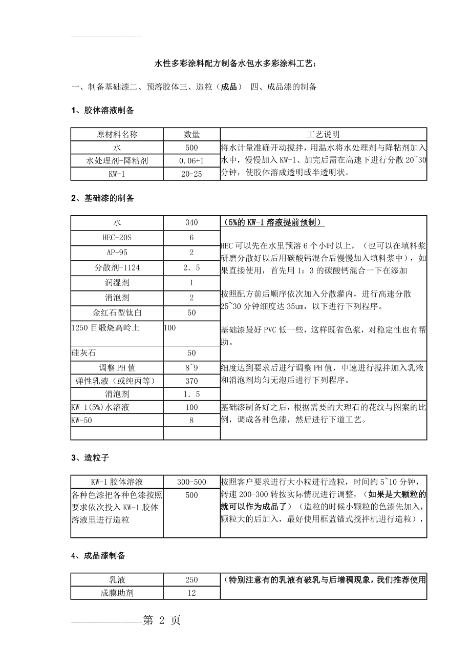 多彩涂料参考配方(10页).doc_第2页