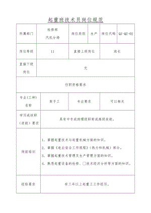 起重班技术员岗位规范.doc